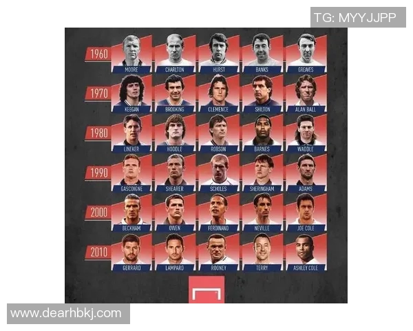 探索足球明星2游戏的魅力与乐趣，带你体验真实的足球竞技世界